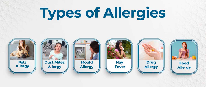 Most Common Types of Hereditary Allergies